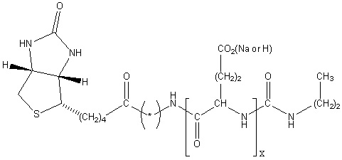 Poly(L-glutamic acid sodium salt) Biotin